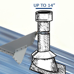 HD Ventsaver